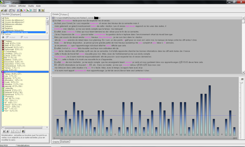 File:Bilan2moda1.png