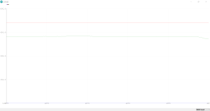 Analyse gant connecté avec capteur GSR- 5.png