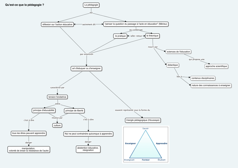 File:BASE pedagogie 1.png