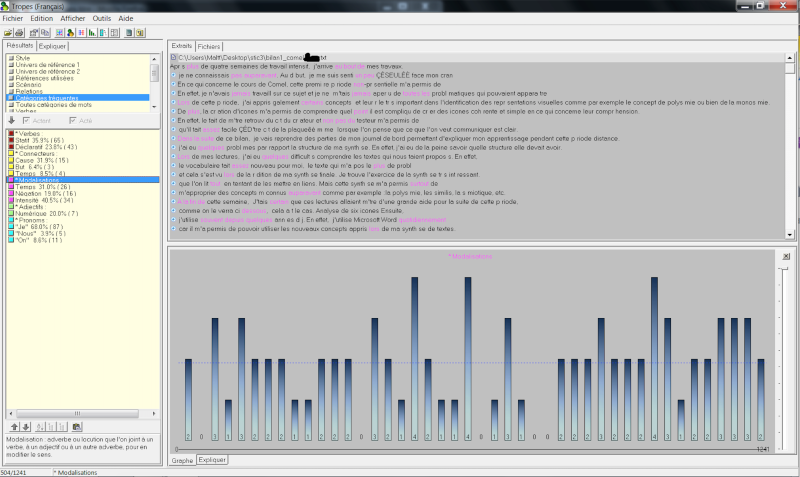 File:Bilan1moda1.png