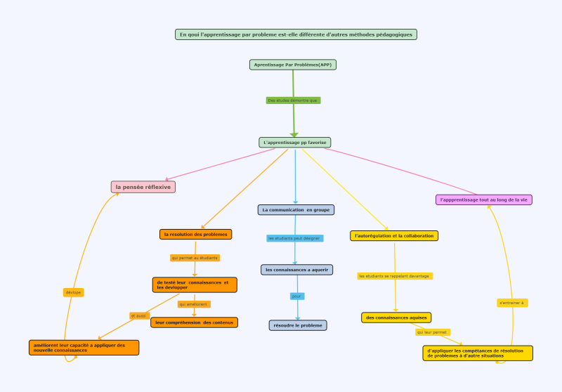 File:APP CARTE.png