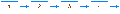 Thumbnail for version as of 18:05, 9 April 2021