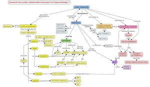 Carte sc.JPG
