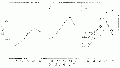 Thumbnail for version as of 18:02, 9 April 2021